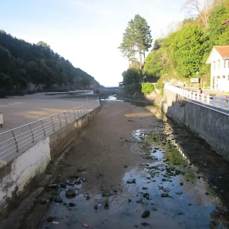 Ea Playa Montana45'guggemhein A 200m Andando Playa Y Del Centro Pueblo